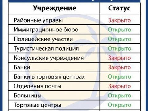 Жители Таиланда будут отдыхать в начале мая 5 дней