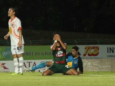 TTM toast Phuket FC 3-0 before month-long break